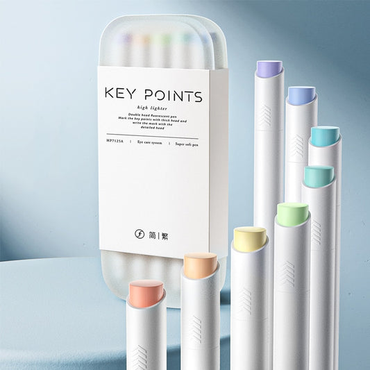 Key Points Florescent Colored Highlighter with Dual-side Writing (5/set)